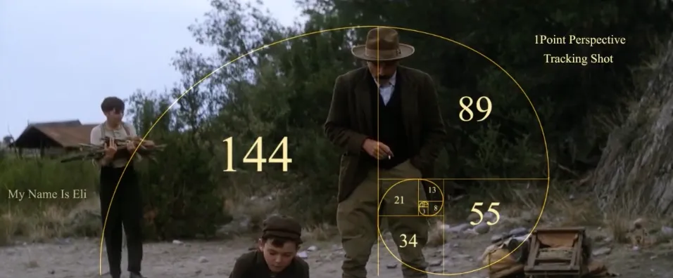 Fibonacci, The Golden Ratio, Video & Film